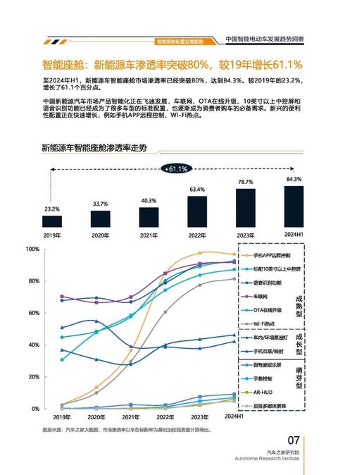 广州番禺区乐畅航企业管理咨询起亚对未来市场的预测，名爵汽车品牌文化的传播